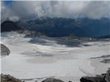 Gößgraben - Hochalmspitze